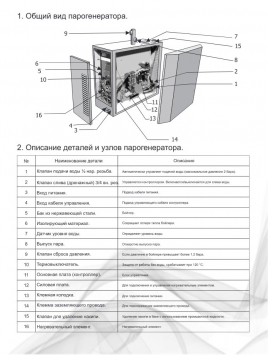 Парогенератор Паромакс NEO-MAX Style 12 кВт с пультом